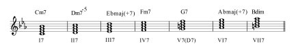 Септаккорды на ступенях гармонического минора-1
