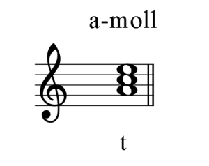 a-moll. t53-1